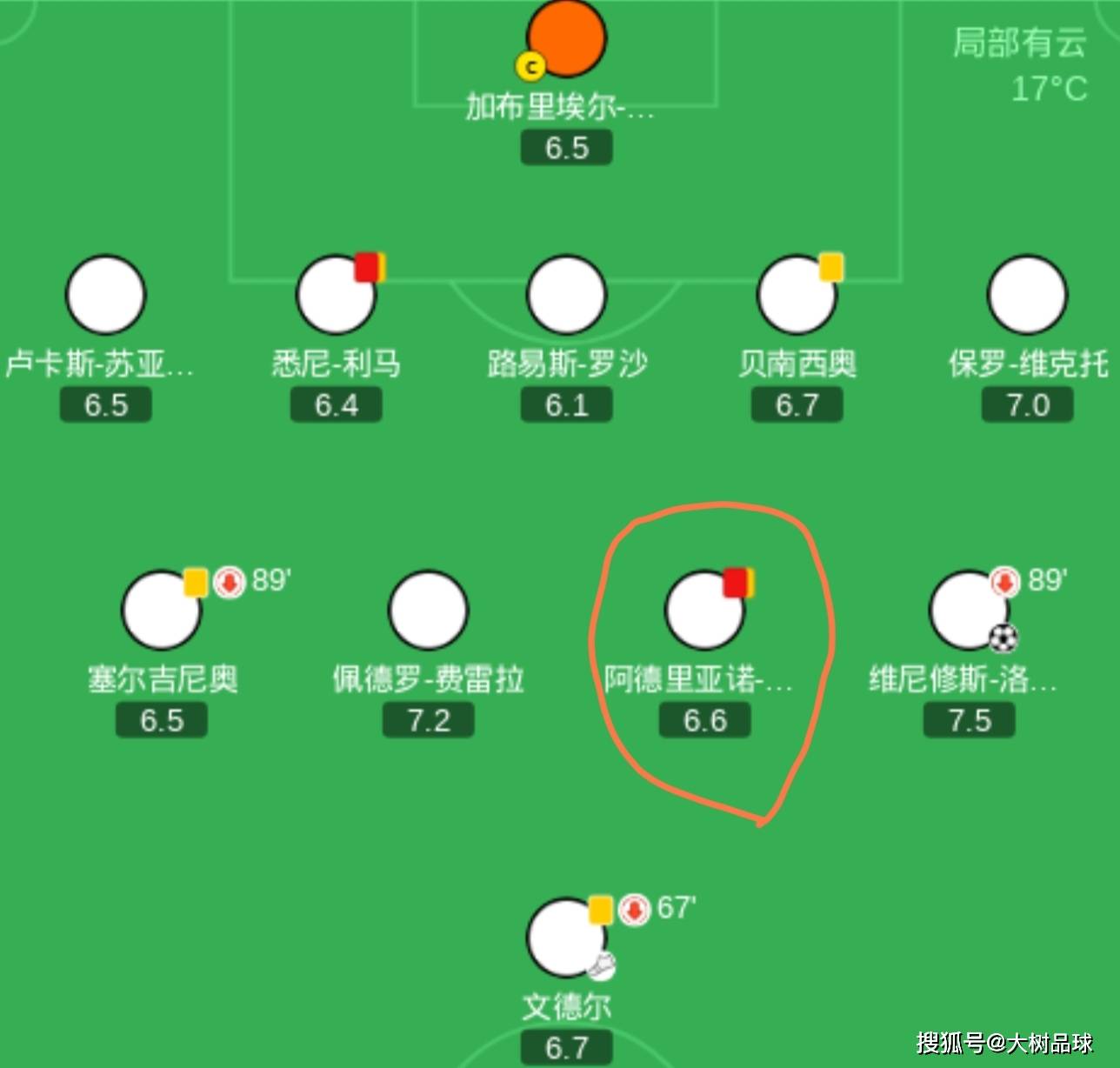 爱游戏入口-关于武汉三镇单刀错失赛后葡萄牙体育调整名单以备欧联，这一次真的清晨浙江稠州状态回暖的信息
